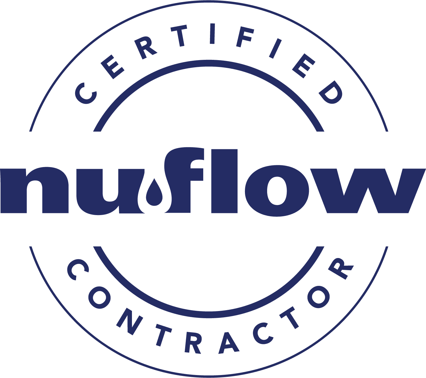 NFT Certified Contractor
