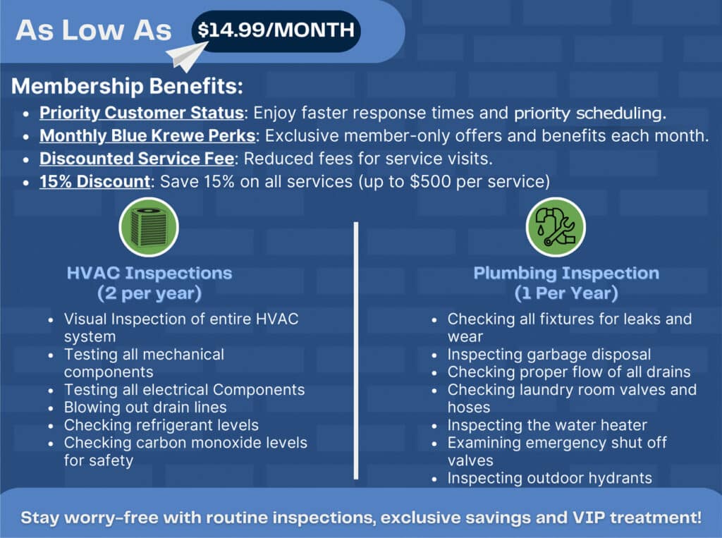 Blue Krewe Benefits